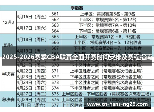 2025-2026赛季CBA联赛全面开赛时间安排及赛程指南