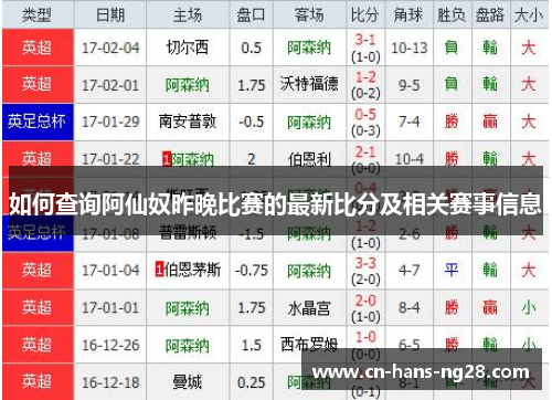 如何查询阿仙奴昨晚比赛的最新比分及相关赛事信息