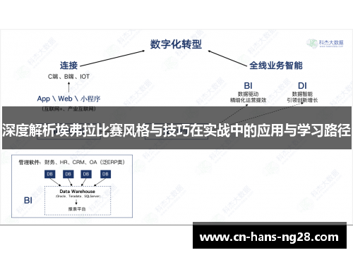 深度解析埃弗拉比赛风格与技巧在实战中的应用与学习路径