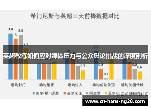 英超教练如何应对媒体压力与公众舆论挑战的深度剖析