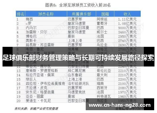 足球俱乐部财务管理策略与长期可持续发展路径探索 足球俱乐部财务管理策略与长期可持续发展路径探索