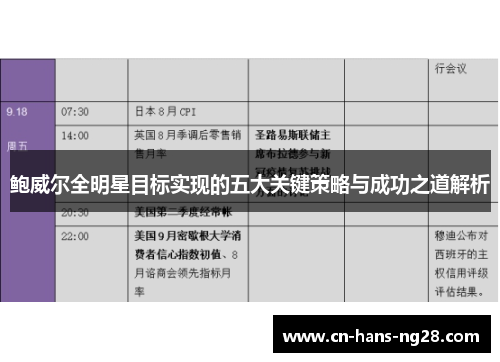 鲍威尔全明星目标实现的五大关键策略与成功之道解析 鲍威尔全明星目标实现的五大关键策略与成功之道解析
