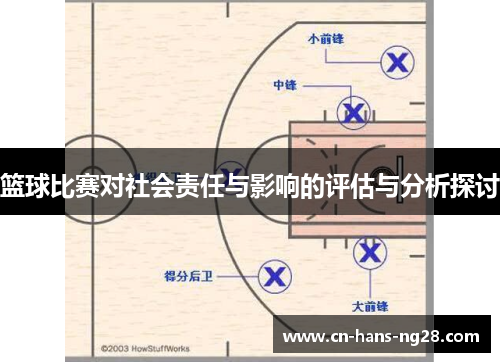 篮球比赛对社会责任与影响的评估与分析探讨