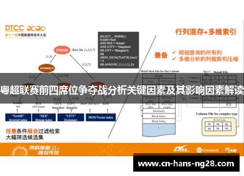 粤超联赛前四席位争夺战分析关键因素及其影响因素解读