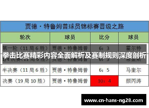拳击比赛精彩内容全面解析及赛制规则深度剖析