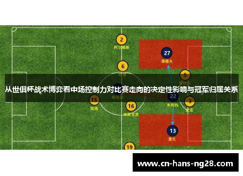 从世俱杯战术博弈看中场控制力对比赛走向的决定性影响与冠军归属关系 从世俱杯战术博弈看中场控制力对比赛走向的决定性影响与冠军归属关系