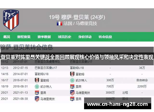 登贝莱对阵里昂关键战全面回顾展现核心价值与领袖风采和决定性表现 登贝莱对阵里昂关键战全面回顾展现核心价值与领袖风采和决定性表现