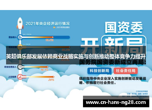 英超俱乐部发展依赖商业战略实施与创新推动整体竞争力提升