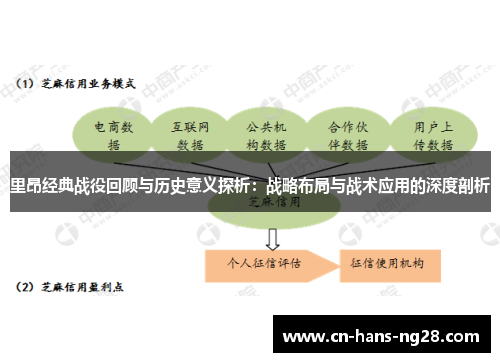 里昂经典战役回顾与历史意义探析:战略布局与战术应用的深度剖析 里昂经典战役回顾与历史意义探析:战略布局与战术应用的深度剖析